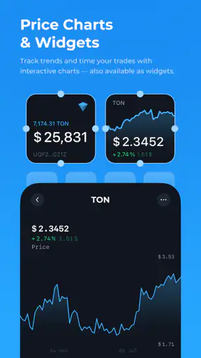 Tonkeeper — TON Wallet screenshot