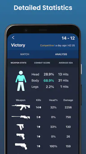 Valorant Tracker - Valking.gg screenshot