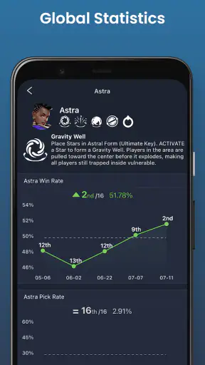 Valorant Tracker - Valking.gg screenshot