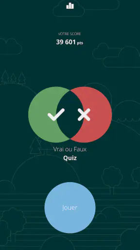 Vrai ou Faux Quiz screenshot