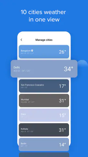 Weather - By Xiaomi screenshot