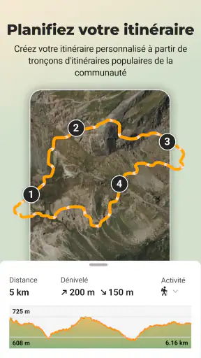 Wikiloc - Itinéraires du Monde screenshot