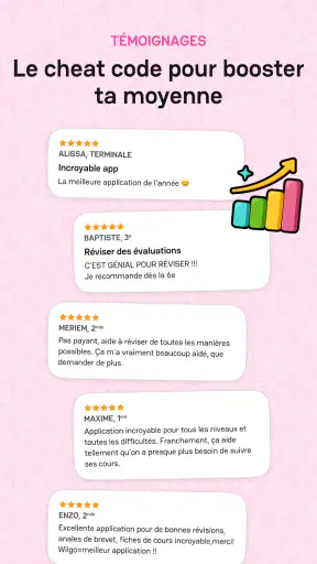Wilgo : IA n°1 - Quiz Révision screenshot