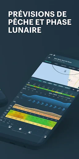 Windy.app - Prévisions de vent screenshot