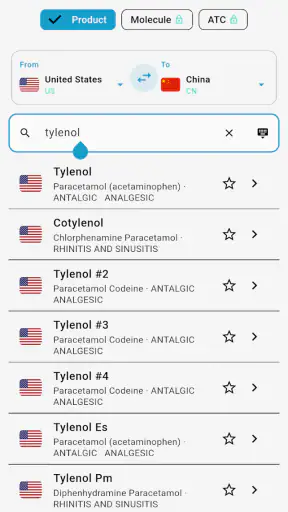 World Drugs Converter screenshot