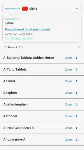 World Drugs Converter screenshot