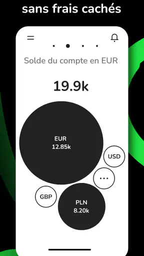 ZEN.com – Compte multidevise screenshot