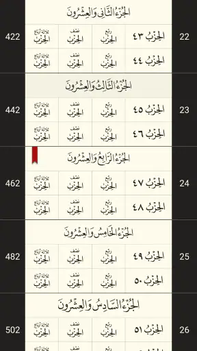 القرآن الكريم - مصحف المدينة screenshot