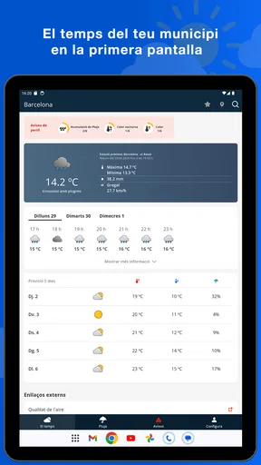 METEOCAT screenshot