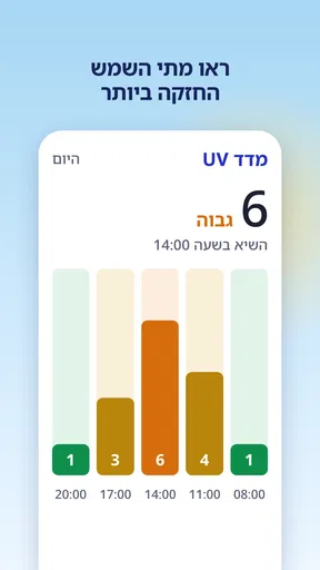 מזג אוויר ומכ״ם גשם screenshot
