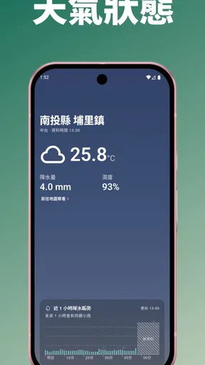 DPIP 防災資訊整合平台 - 災害天氣、地震速報 screenshot