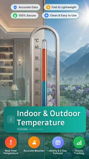 Room Temperature Thermometer screenshot