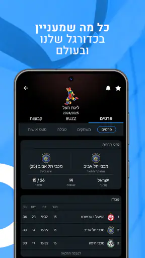 365Scores: תוצאות בזמן אמת screenshot