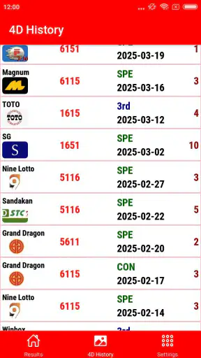 4D Result MY & SG 4D History screenshot