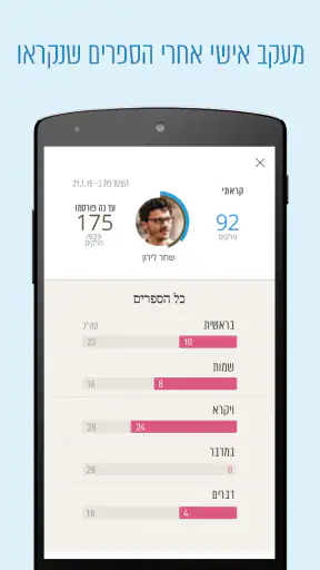 929 - תנך ביחד screenshot