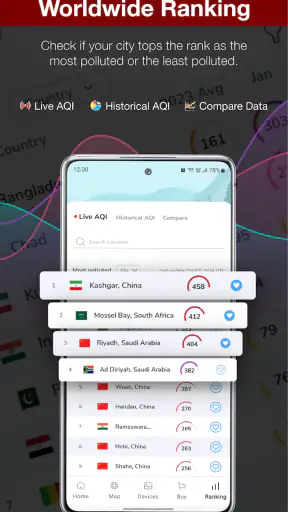 AQI (Air Quality Index) screenshot