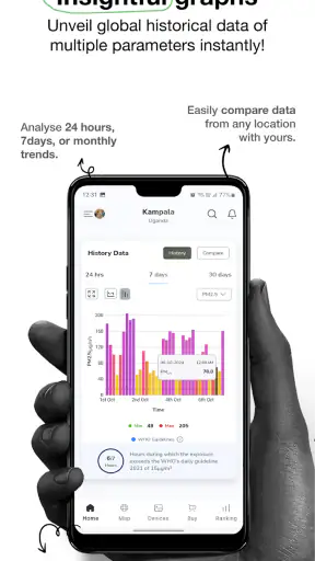 AQI (Air Quality Index) screenshot