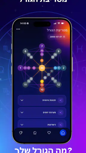 Astroscope: מדריך אסטרולוגיה screenshot