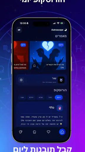 Astroscope: מדריך אסטרולוגיה screenshot