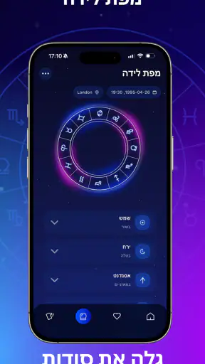 Astroscope: מדריך אסטרולוגיה screenshot