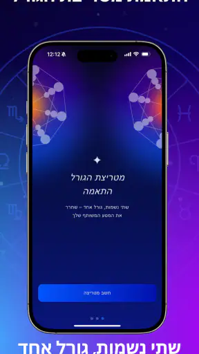 Astroscope: מדריך אסטרולוגיה screenshot