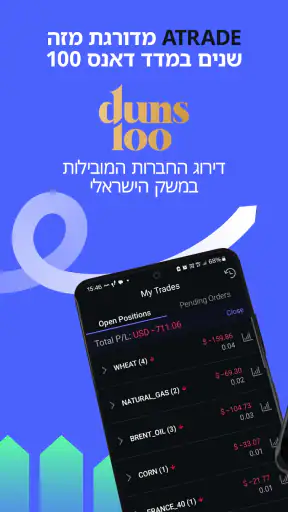 ATRADE screenshot