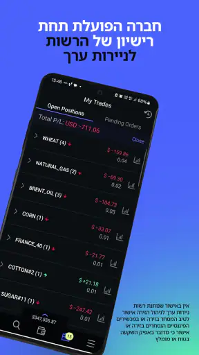 ATRADE screenshot