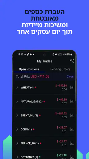 ATRADE screenshot