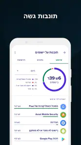 Avast Antivirus – אבטחה לנייד screenshot