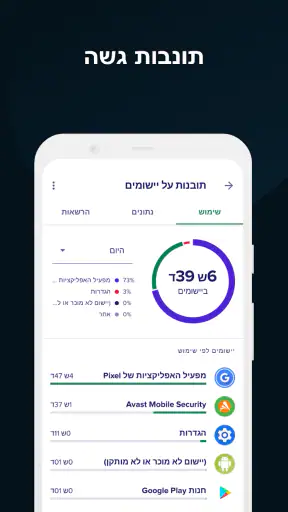 Avast Antivirus – אבטחה לנייד screenshot