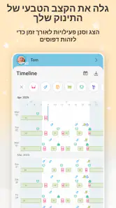 Baby Daybook - תינוק מעקב הנקה screenshot