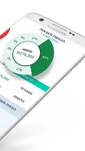 bizibox - ביזיבוקס screenshot
