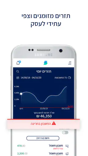bizibox - ביזיבוקס screenshot