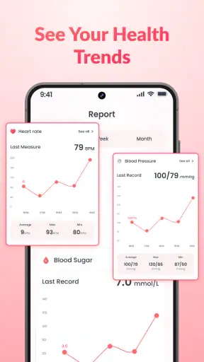Blood Sugar Logger &Tracker screenshot
