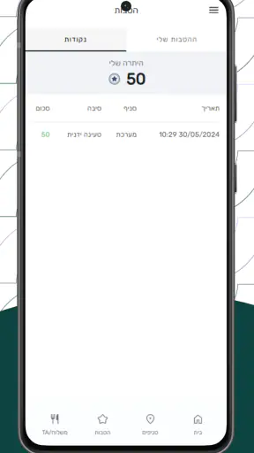 Burgers Bar screenshot