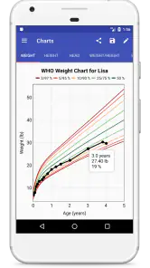 Child Growth Tracker screenshot