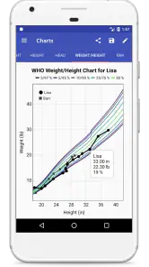 Child Growth Tracker screenshot