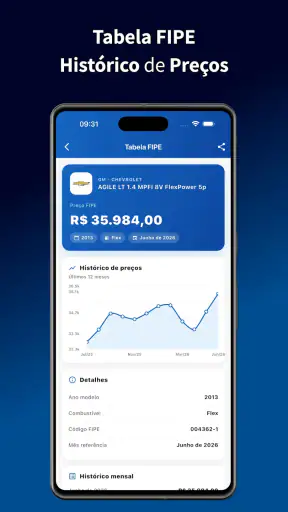 Consulta Placa Fipe e Multas screenshot