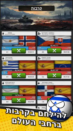 Countryballs אסטרטגיה MMO screenshot