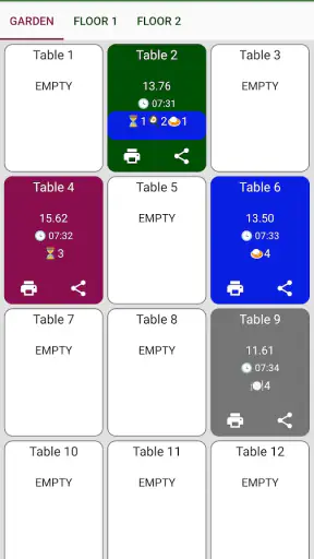 Didan POS: Restaurant, order screenshot