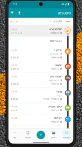Drivvo - מנהל רכב screenshot