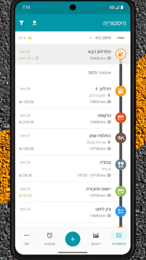 Drivvo - מנהל רכב screenshot
