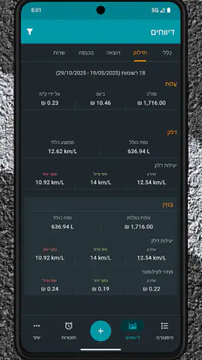 Drivvo - מנהל רכב screenshot