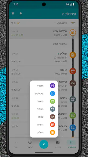 Drivvo - מנהל רכב screenshot
