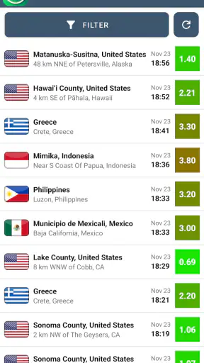 Earthquake Alerts & Tracker screenshot