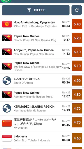 Earthquake Alerts & Tracker screenshot