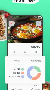 Eatr・מתכנן ארוחות AI·דיאטה screenshot