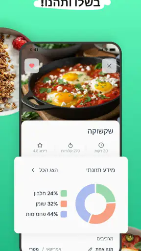 Eatr・מתכנן ארוחות AI·דיאטה screenshot