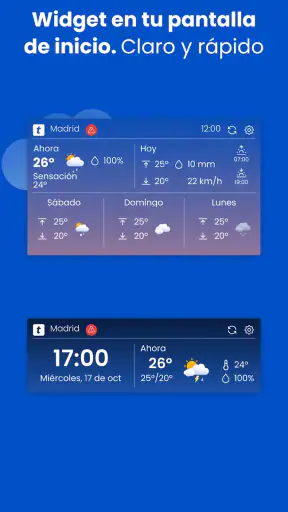 Eltiempo.es: El Tiempo 14 días screenshot