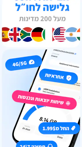 eSIM 7G:אינטרנט,שיחות לחו״ל screenshot